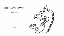 The results of my vote