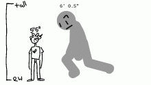 i am the tall