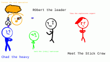 New Ocs