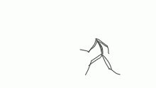 Tests