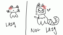 lazy VS Non- lazy