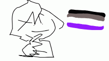 people at my skool think im asexual
