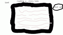 the weird story tale