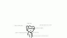 things that come into my head