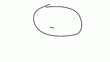 i monch the bread