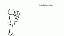 12 principles of animation:s pt 2