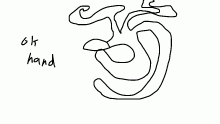 cthulu's ok hand