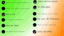 Checklist