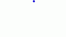 the ball