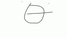 The phone editor is bad