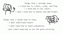 Things i know and dont chart