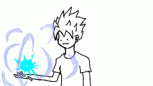 i forgot how to draw