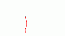 fluidity test