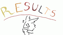 Contest Results!
