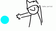 does anyone know wakfu