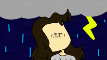 Sadness