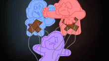 Left Brain Right Brain