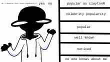 rate how popular i am