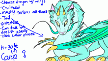 Carp Character sheet