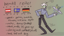 hiemall reiter the robot