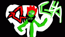 GHA