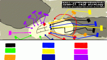 Area-51 Raid strategy meme base
