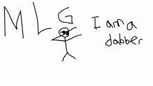 Avatar for ChalupaChungus