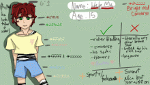 My new OC