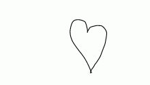heart break