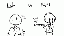 左右