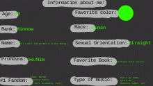 Who I am