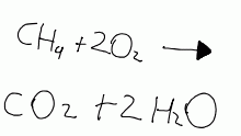 chemical equation