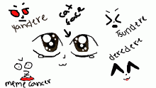 Dere Types in a nutshell