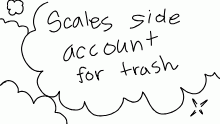 Avatar for ScaIes