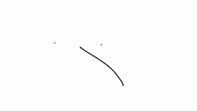 critique me, please
