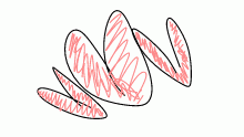 i loaf u all