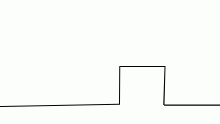 some shitty loop for phil