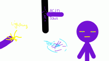 Ref of my OC