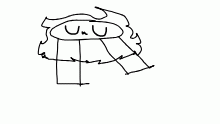 botiful