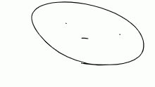 dfs