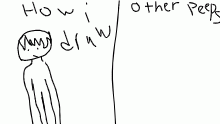 how i draw