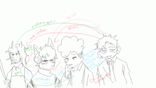 the dynamics