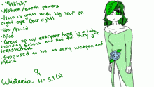 Wisteria, Cora, Ecthelion, Aidan--