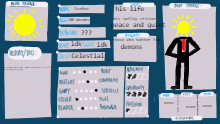 all abut my oc