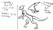 Arione Doodle