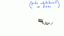 :o happy pride month broskis