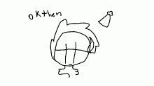 its mah bday-