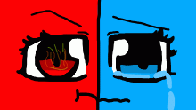 Angry eye and sad eye