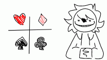 im evil