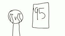 I DIDN'T FAIL MY TEST!